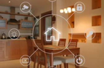 How Will Smart Home Technology Evolve in the Next Decade?